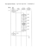 SESSION MANAGEMENT SYSTEM, SESSION MANAGEMENT DEVICE, SESSION MANAGEMENT     METHOD AND SESSION MANAGEMENT PROGRAM diagram and image