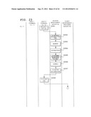 SESSION MANAGEMENT SYSTEM, SESSION MANAGEMENT DEVICE, SESSION MANAGEMENT     METHOD AND SESSION MANAGEMENT PROGRAM diagram and image