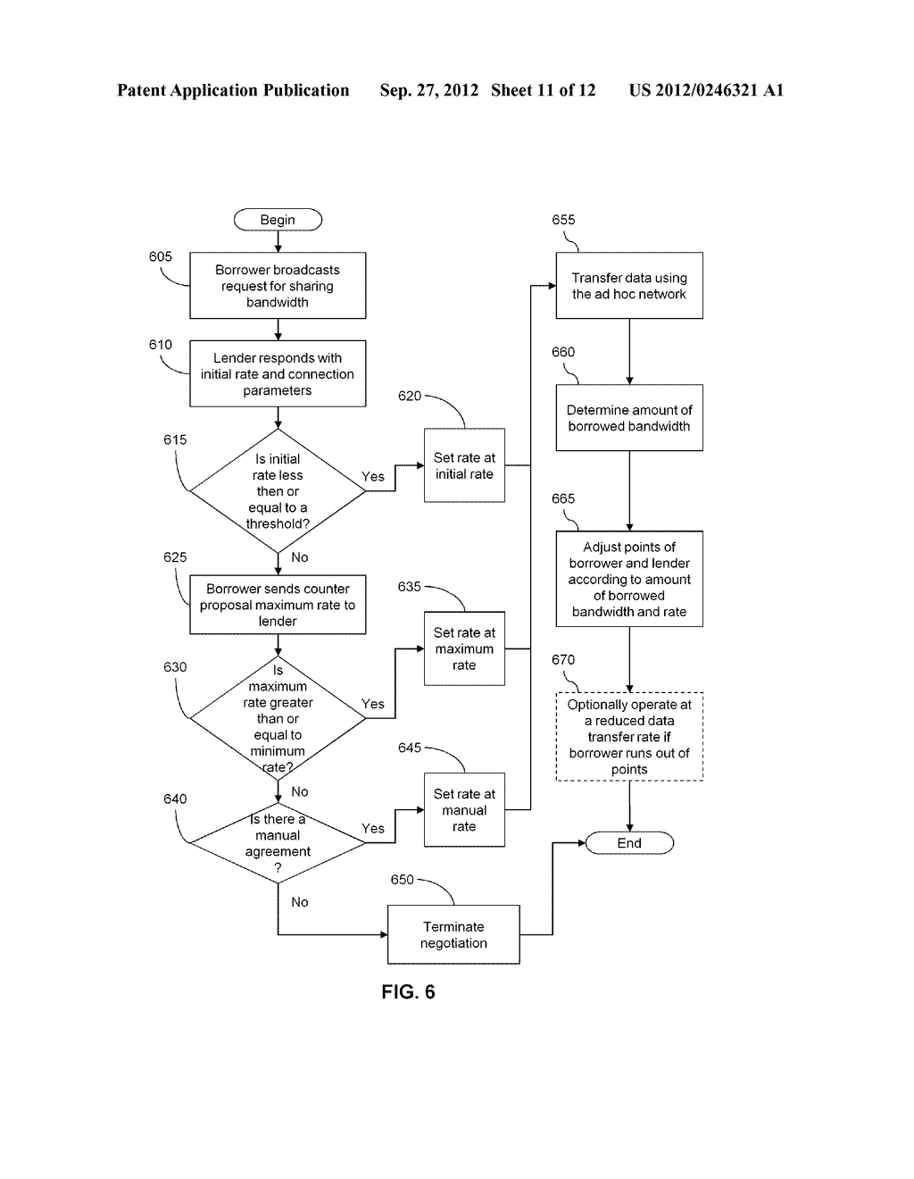 SYSTEM AND METHOD FOR FAIR-SHARING IN BANDWIDTH SHARING AD-HOC NETWORKS - diagram, schematic, and image 12