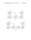 METHOD AND DEVICE FOR NETWORK ACCESS diagram and image