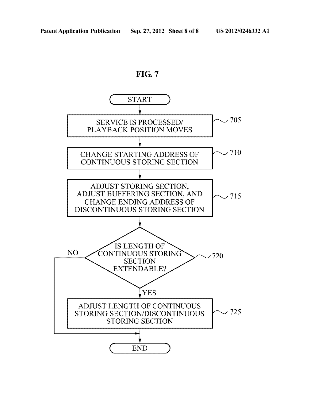 CIRCULAR BUFFER AND METHOD FOR MULTIMEDIA STREAMING SERVICE BASED     PEER-TO-PEER - diagram, schematic, and image 09