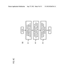 METHOD AND APPARATUS FOR PROVIDING CONTEXT-BASED BOUNDARIES FOR SERVICE     MANAGEMENT diagram and image