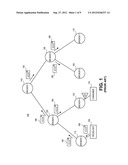 SYSTEMS AND METHODS FOR ROUTING MESSAGES EXCLUSIVELY TO ELIGIBLE CONSUMERS     IN A DYNAMIC ROUTING NETWORK diagram and image