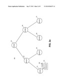 SYSTEMS AND METHODS FOR ROUTING MESSAGES EXCLUSIVELY TO ELIGIBLE CONSUMERS     IN A DYNAMIC ROUTING NETWORK diagram and image