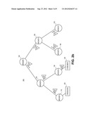 SYSTEMS AND METHODS FOR ROUTING MESSAGES EXCLUSIVELY TO ELIGIBLE CONSUMERS     IN A DYNAMIC ROUTING NETWORK diagram and image