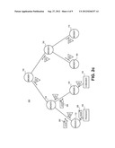 SYSTEMS AND METHODS FOR ROUTING MESSAGES EXCLUSIVELY TO ELIGIBLE CONSUMERS     IN A DYNAMIC ROUTING NETWORK diagram and image