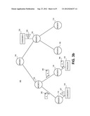 SYSTEMS AND METHODS FOR ROUTING MESSAGES EXCLUSIVELY TO ELIGIBLE CONSUMERS     IN A DYNAMIC ROUTING NETWORK diagram and image