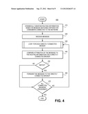 SYSTEMS AND METHODS FOR ROUTING MESSAGES EXCLUSIVELY TO ELIGIBLE CONSUMERS     IN A DYNAMIC ROUTING NETWORK diagram and image