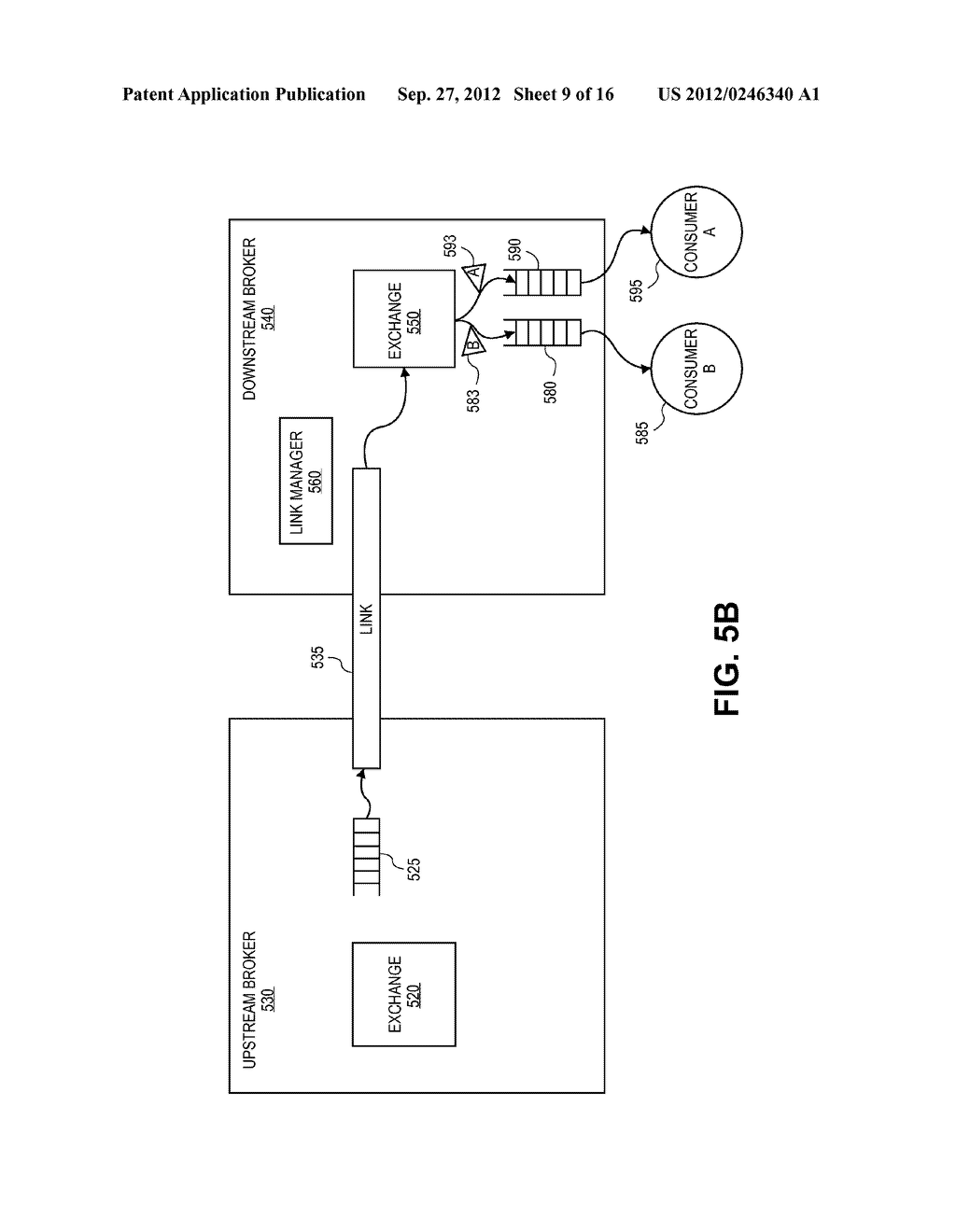 SYSTEMS AND METHODS FOR IDENTIFYING LINKED MESSAGE BROKERS IN A DYNAMIC     ROUTING NETWORK - diagram, schematic, and image 10