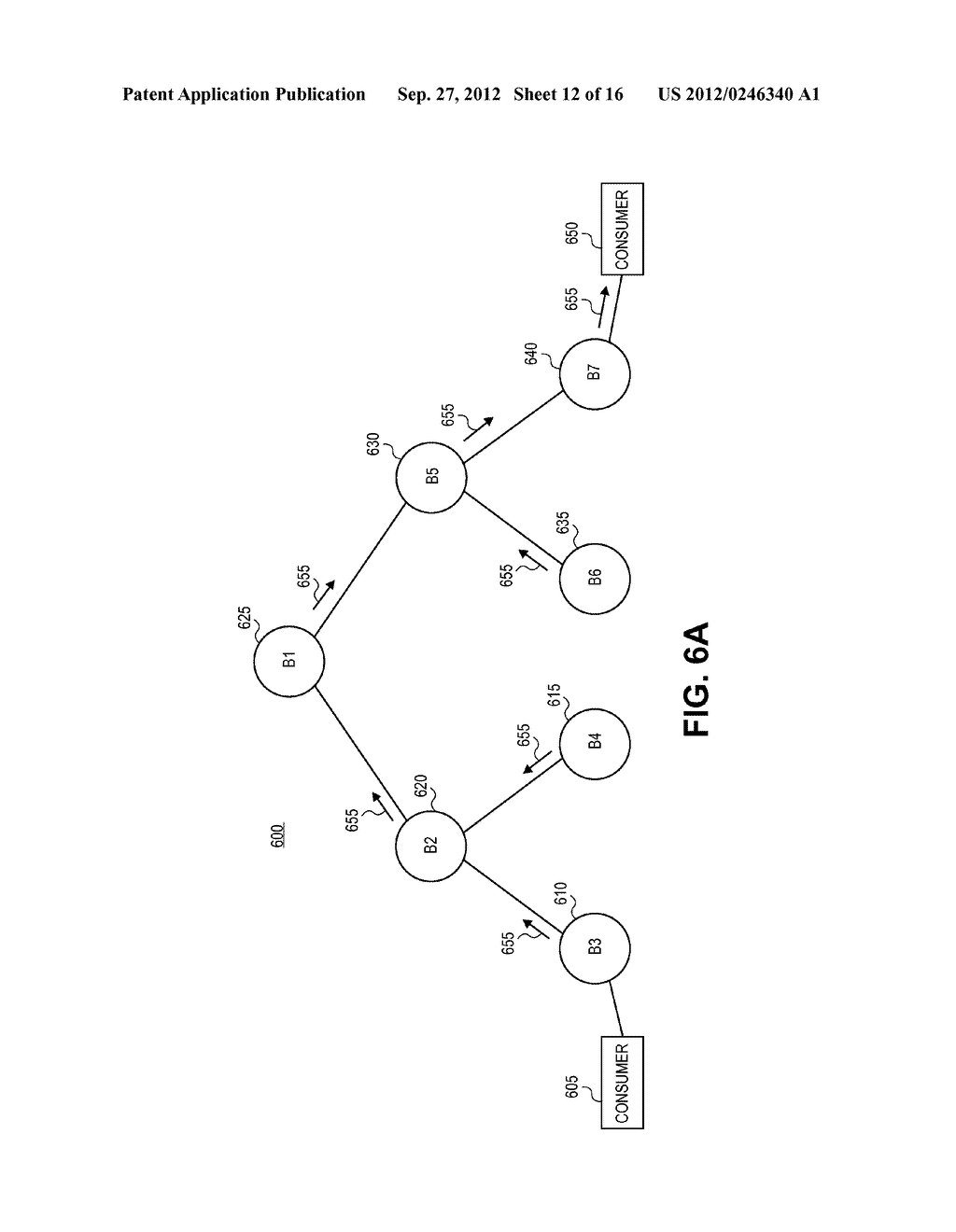 SYSTEMS AND METHODS FOR IDENTIFYING LINKED MESSAGE BROKERS IN A DYNAMIC     ROUTING NETWORK - diagram, schematic, and image 13