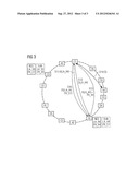 Method for Creating a Communication Network from Devices of an Automation     System diagram and image