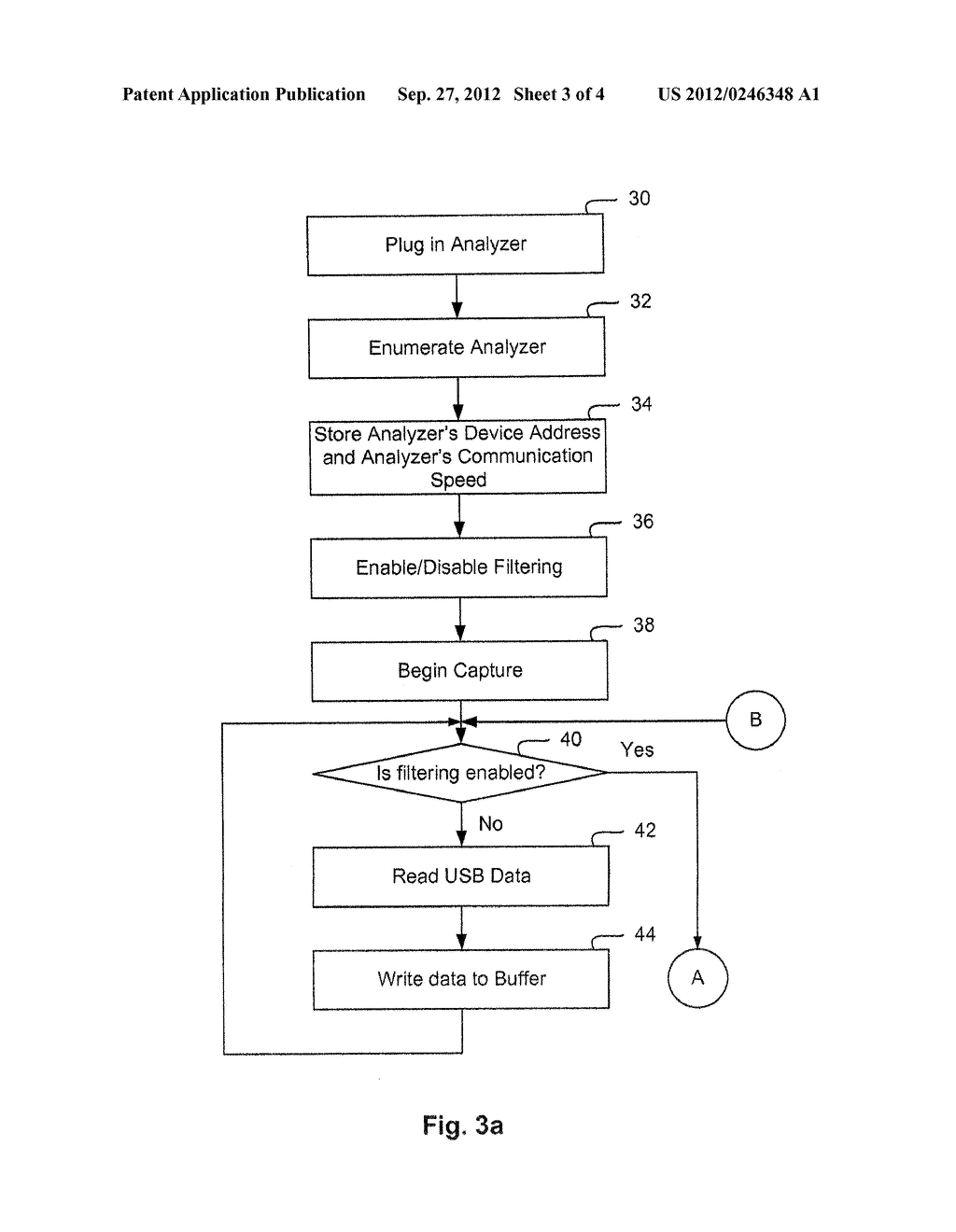 METHODS FOR ANALYZING USB DATA TRAFFIC USING A SINGLE USB HOST CONTROLLER - diagram, schematic, and image 04