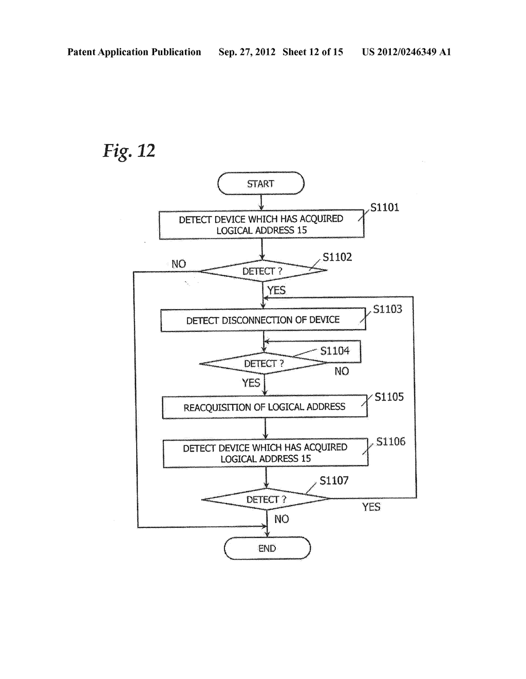 COMMUNICATION CONTROL DEVICE AND COMMUNICATION CONTROL METHOD IN AUDIO     VISUAL DEVICE SYSTEM, AND TELEVISION RECEIVER - diagram, schematic, and image 13