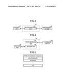 CONTROL DEVICE AND COMPUTER PROGRAM PRODUCT diagram and image