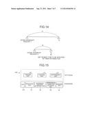 CONTROL DEVICE AND COMPUTER PROGRAM PRODUCT diagram and image