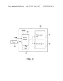 FLASH MEMORY AND FLASH MEMORY ACCESSING METHOD diagram and image