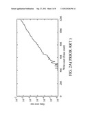 Flash Memory Device and Data Writing Method for a Flash Memory diagram and image