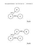 MULTIPLE CASCADED BACKUP PROCESS diagram and image