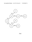 MULTIPLE CASCADED BACKUP PROCESS diagram and image