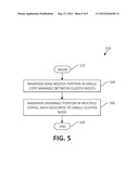 REDUCTION OF COMMUNICATION AND EFFICIENT FAILOVER PROCESSING IN     DISTRIBUTED SHARED MEMORY-BASED APPLICATION diagram and image