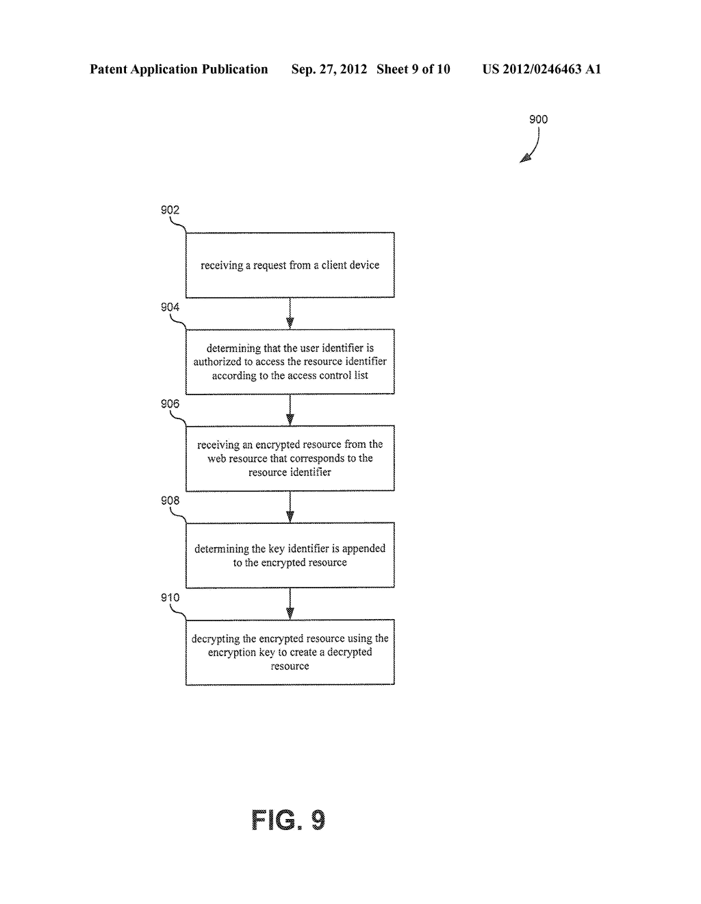 SYSTEMS AND METHODS FOR IMPLEMENTING TRANSPARENT ENCRYPTION - diagram, schematic, and image 10