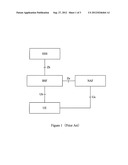 METHOD, SYSTEM AND APPARATUS FOR PROTECTING A BSF ENTITY FROM ATTACK diagram and image