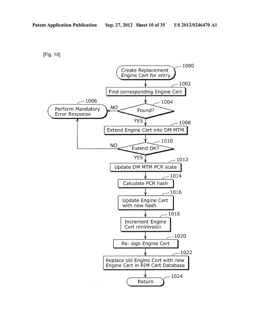 INFORMATION PROCESSING DEVICE, INFORMATION PROCESSING SYSTEM, SOFTWARE     ROUTINE EXECUTION METHOD, AND REMOTE ATTESTATION METHOD - diagram, schematic, and image 11