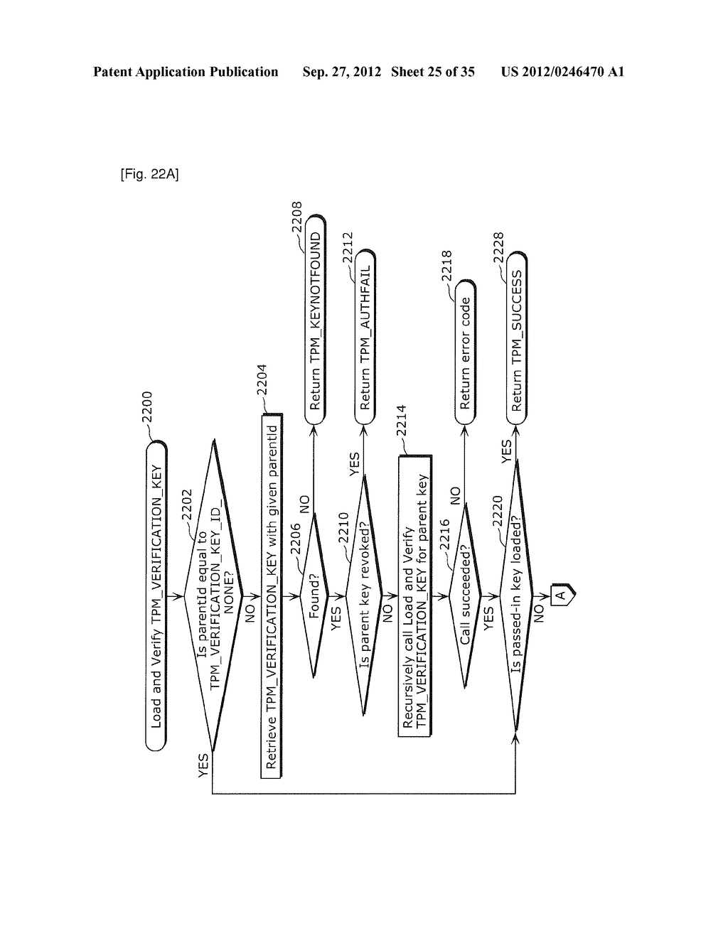 INFORMATION PROCESSING DEVICE, INFORMATION PROCESSING SYSTEM, SOFTWARE     ROUTINE EXECUTION METHOD, AND REMOTE ATTESTATION METHOD - diagram, schematic, and image 26