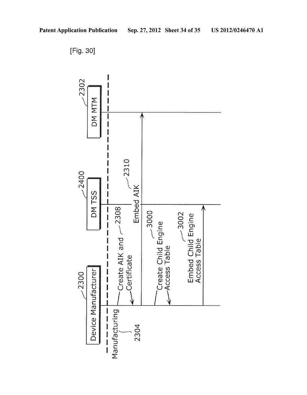 INFORMATION PROCESSING DEVICE, INFORMATION PROCESSING SYSTEM, SOFTWARE     ROUTINE EXECUTION METHOD, AND REMOTE ATTESTATION METHOD - diagram, schematic, and image 35