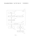 MULTI-APPLICATION SMART CARD, AND SYSTEM AND METHOD FOR MULTI-APPLICATION     MANAGEMENT OF SMART CARD diagram and image