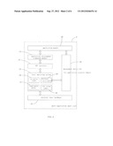 MULTI-APPLICATION SMART CARD, AND SYSTEM AND METHOD FOR MULTI-APPLICATION     MANAGEMENT OF SMART CARD diagram and image