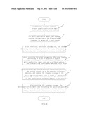 MULTI-APPLICATION SMART CARD, AND SYSTEM AND METHOD FOR MULTI-APPLICATION     MANAGEMENT OF SMART CARD diagram and image