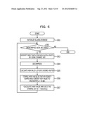 ENCRYPTING METHOD, RECORDING MEDIUM OF ENCRYPTING PROGRAM, DECRYPTING     METHOD, AND RECORDING MEDIUM OF DECRYPTING PROGRAM diagram and image