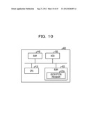 ENCRYPTING METHOD, RECORDING MEDIUM OF ENCRYPTING PROGRAM, DECRYPTING     METHOD, AND RECORDING MEDIUM OF DECRYPTING PROGRAM diagram and image