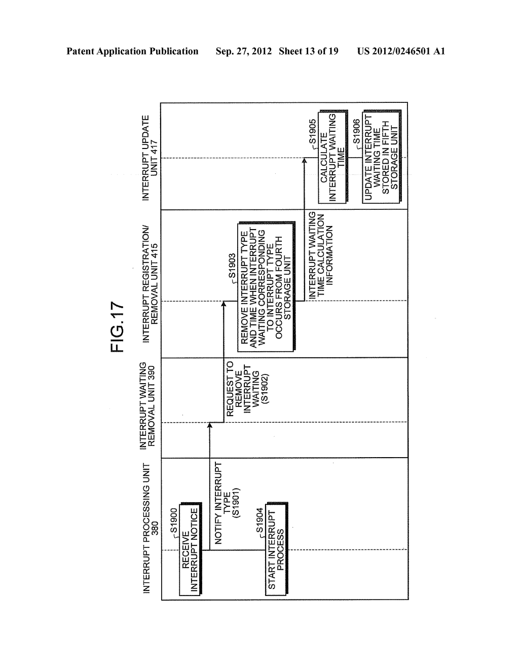 CONTROLLER AND PROGRAM PRODUCT - diagram, schematic, and image 14