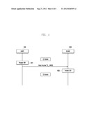 HSIC COMMUNICATION SYSTEM AND METHOD diagram and image