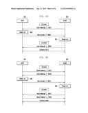 HSIC COMMUNICATION SYSTEM AND METHOD diagram and image