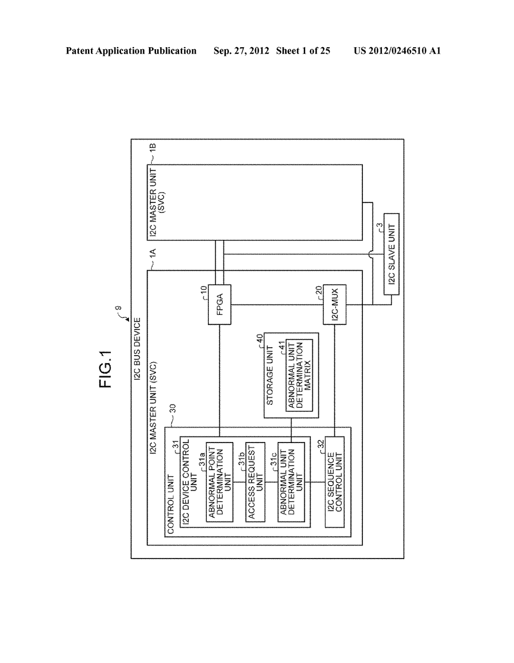 INFORMATION PROCESSING APPARATUS, CONTROL DEVICE, AND ABNORMAL UNIT     DETERMINATION METHOD - diagram, schematic, and image 02