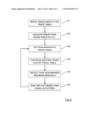 OPERATING A COMPUTER SYSTEM diagram and image