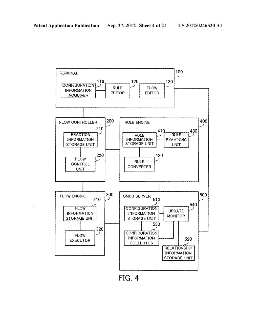 MONITORING METHOD, INFORMATION PROCESSING APPARATUS, AND COMPUTER-READABLE     MEDIUM STORING MONITORING PROGRAM - diagram, schematic, and image 05