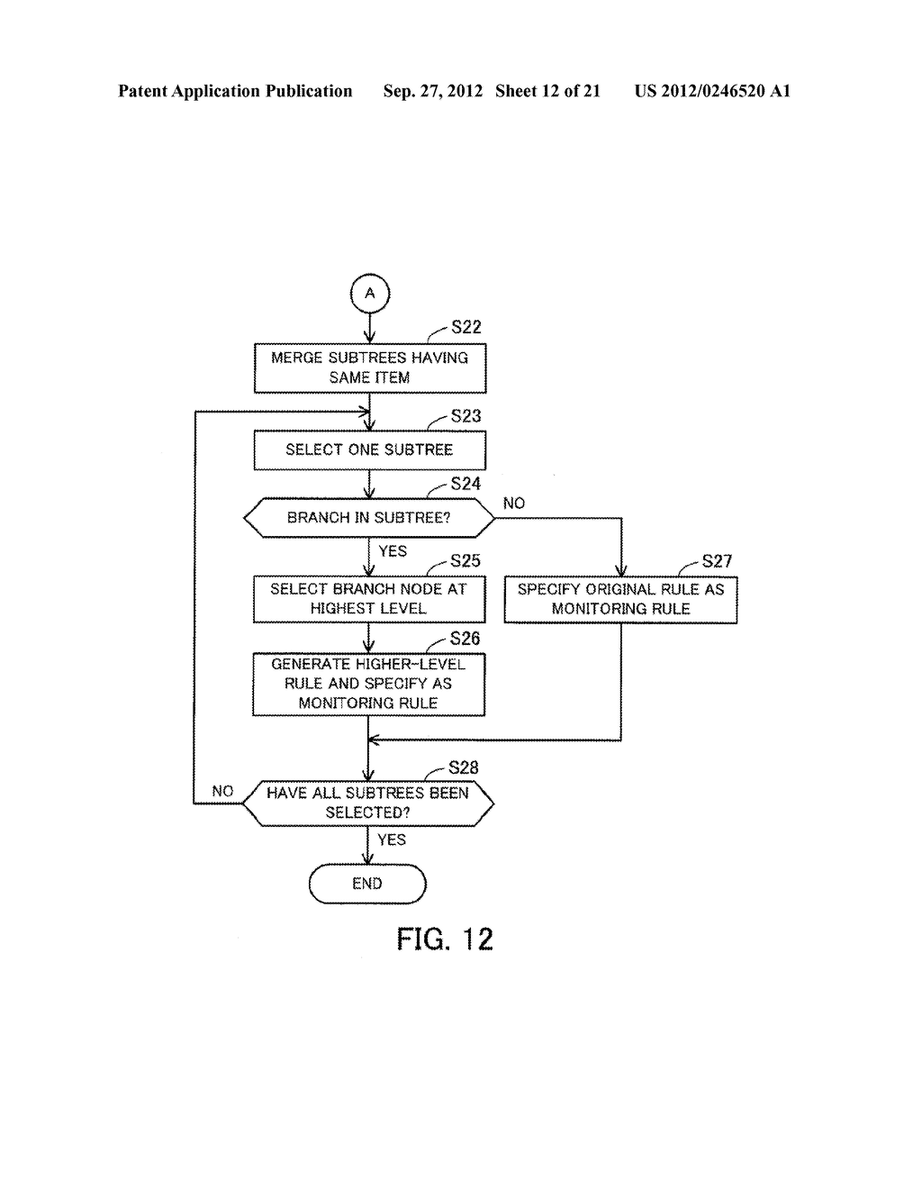 MONITORING METHOD, INFORMATION PROCESSING APPARATUS, AND COMPUTER-READABLE     MEDIUM STORING MONITORING PROGRAM - diagram, schematic, and image 13