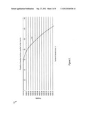 Parallelization of Error Analysis Circuitry for Reduced Power Consumption diagram and image