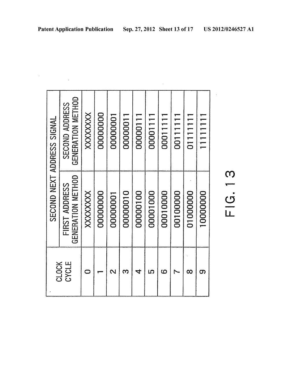 BUILT-IN SELF TEST CIRCUIT AND DESIGNING APPARATUS - diagram, schematic, and image 14