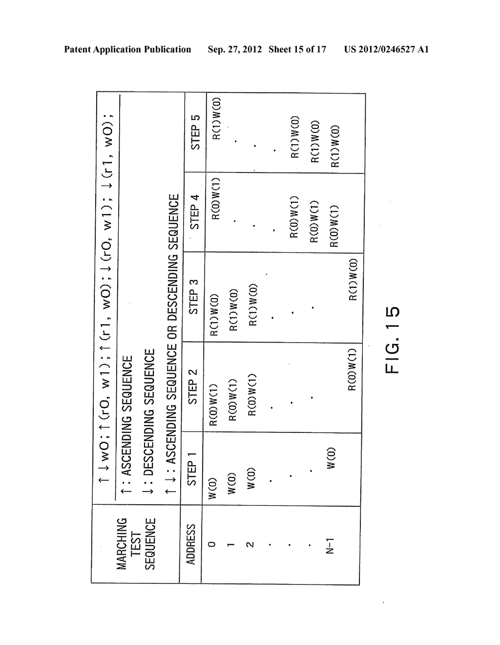 BUILT-IN SELF TEST CIRCUIT AND DESIGNING APPARATUS - diagram, schematic, and image 16