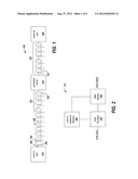 Circuit for Securing Scan Chain Data diagram and image