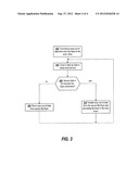 Circuit for Securing Scan Chain Data diagram and image