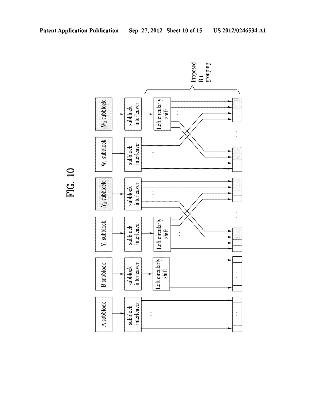 APPARATUS AND METHOD FOR TRANSMITTING SIGNAL USING BIT GROUPING IN     WIRELESS COMMUNICATION SYSTEM - diagram, schematic, and image 11