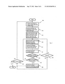 APPLICATION OF FOUNTAIN FORWARD ERROR CORRECTION CODES IN MULTI-LINK     MULTI-PATH MOBILE NETWORKS diagram and image