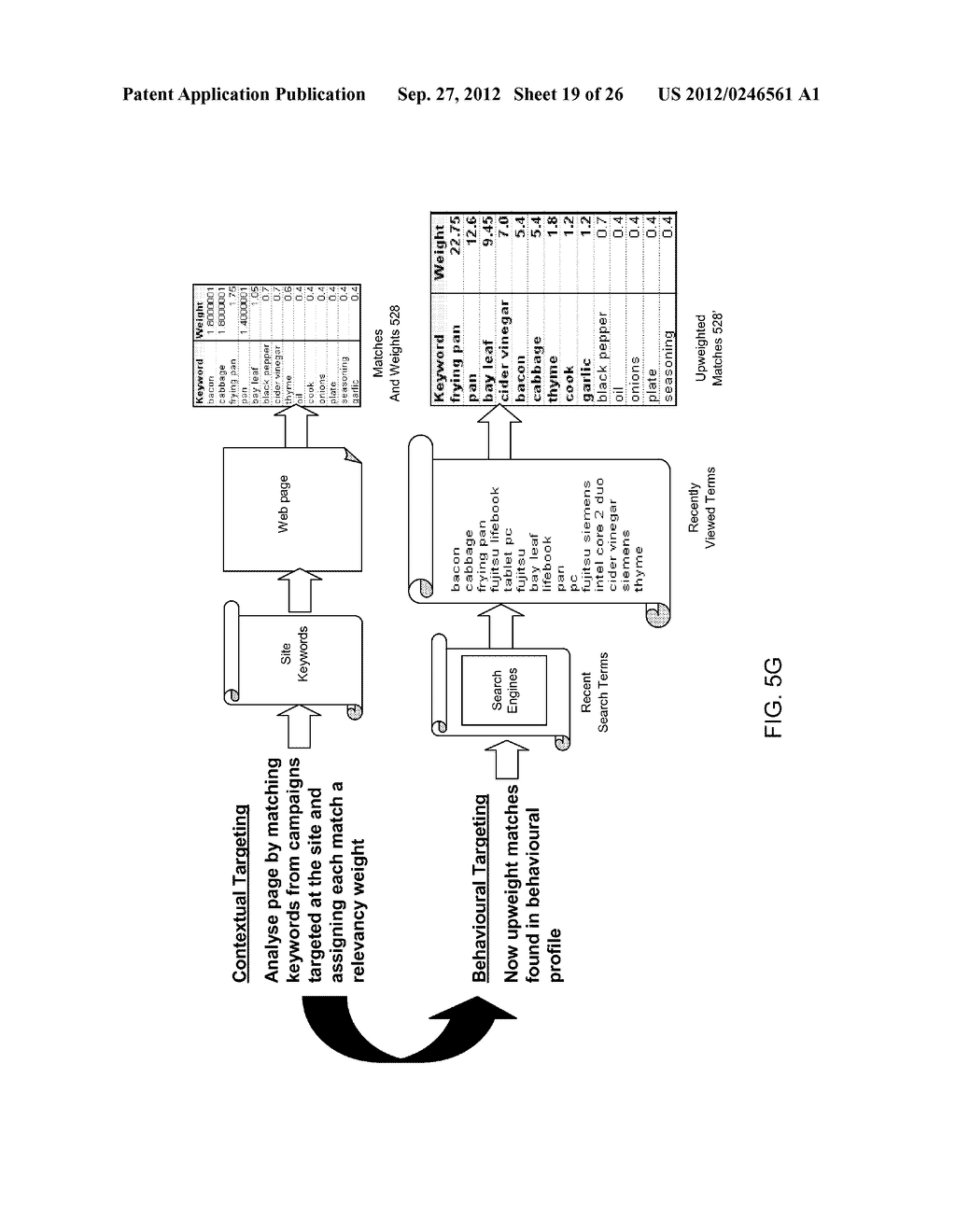 SYSTEMS AND METHODS FOR EXTENDED CONTENT HARVESTING FOR CONTEXTUALIZING - diagram, schematic, and image 20