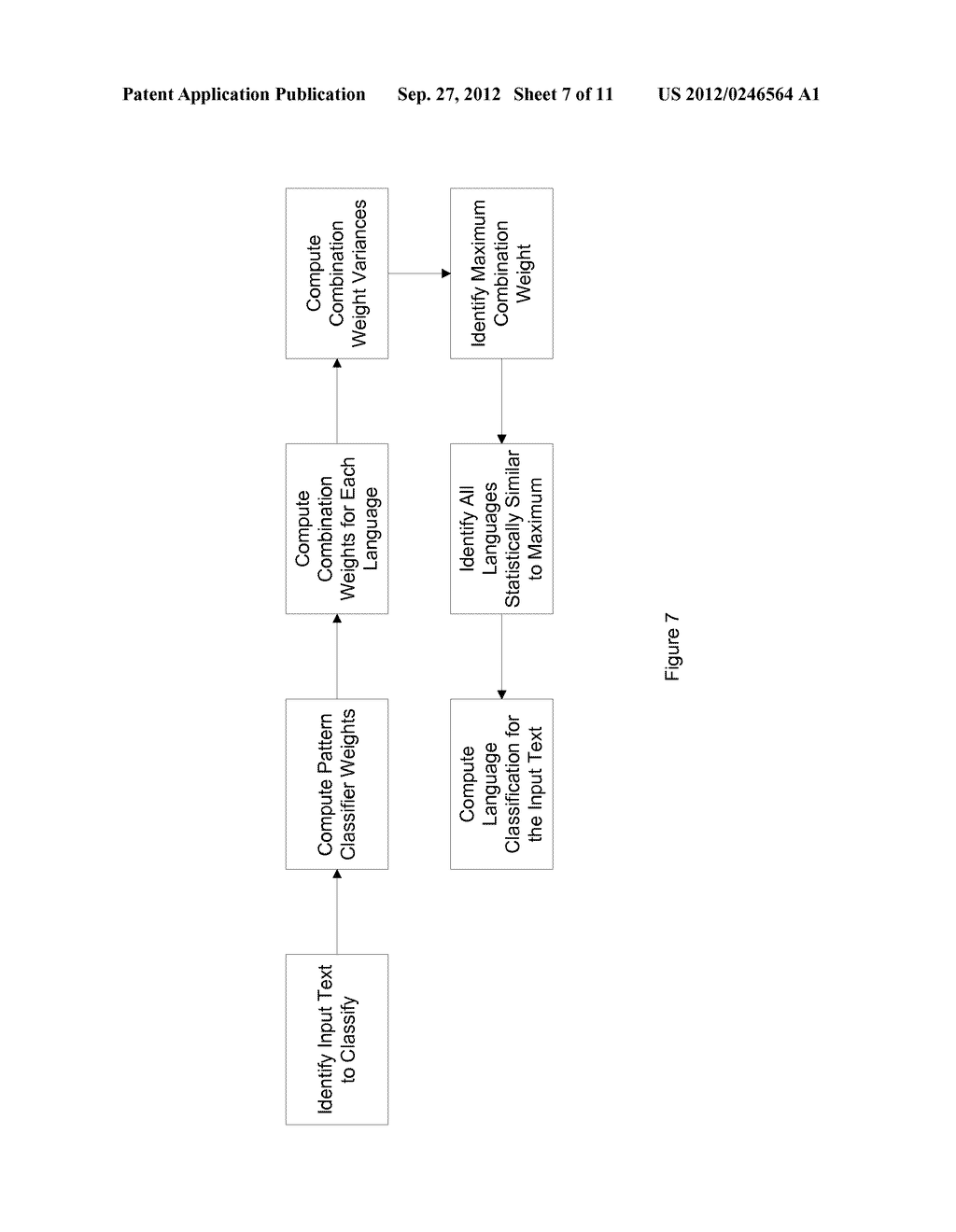 Methods and systems for automated language identification - diagram, schematic, and image 08
